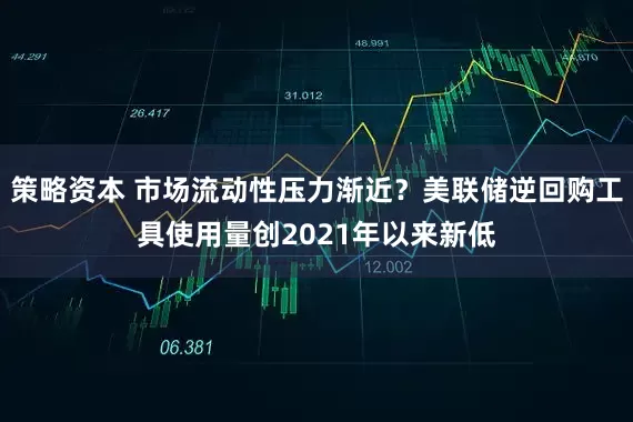 策略资本 市场流动性压力渐近？美联储逆回购工具使用量创2021年以来新低